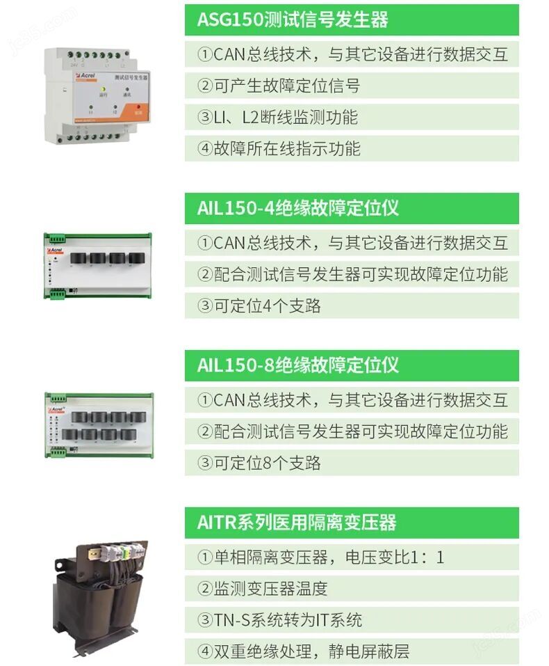 急救車絕緣監測裝置