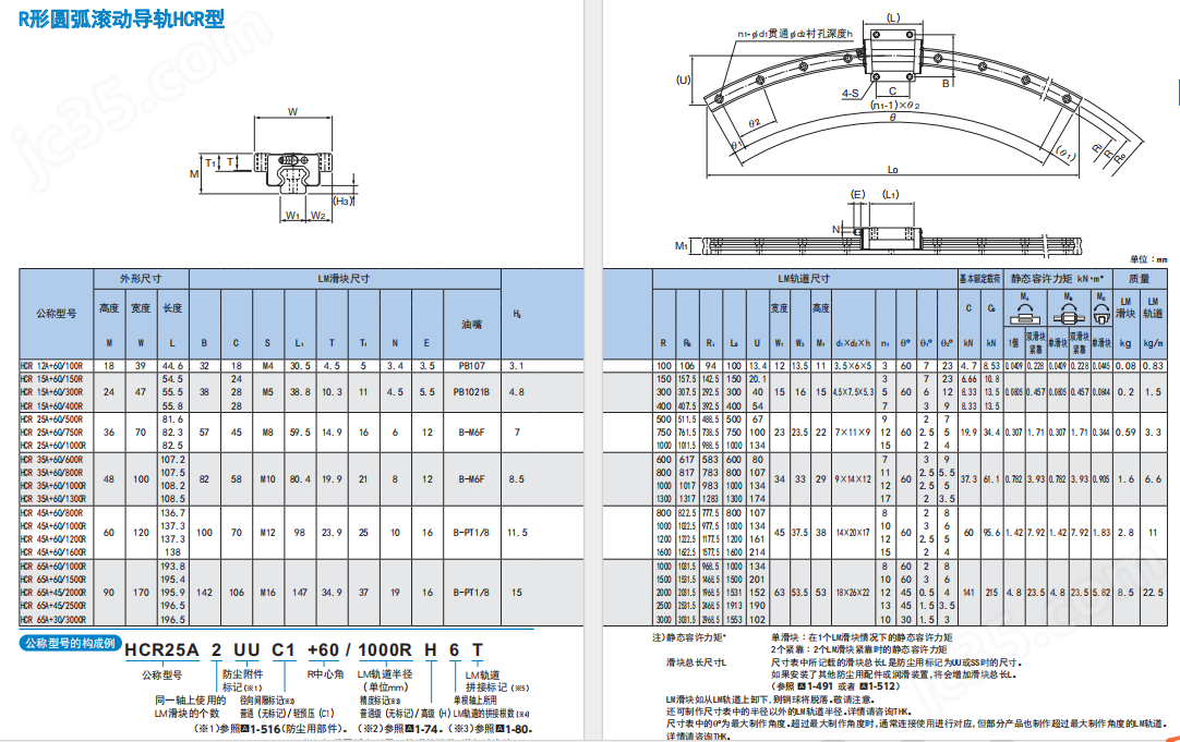 THK高精度弧形導(dǎo)軌HCR15A2UUC1+60/300RH