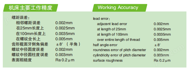 數控外螺紋磨床