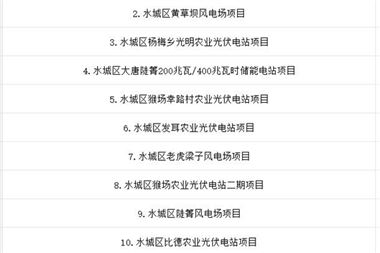 2025ʡش󹤳̺صĿ硢ܴܡ